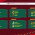 The full draw for the Africa Cup of Nations.