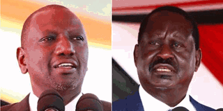 William Ruto and Raila Odinga 