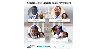 presidential candidates ruto raila wajackoyah mwaure