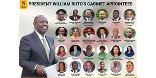 William Ruto's Cabinet.