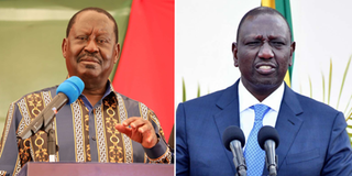 Raila Odinga and President William Ruto.