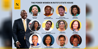 The power women in Ruto’s State House