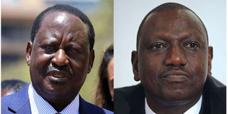 Raila Odinga and William Ruto
